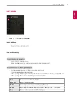 Предварительный просмотр 21 страницы LG UW34 Series Installation Manual