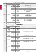 Preview for 29 page of LG UW76 Series Owner'S Manual