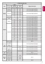 Preview for 30 page of LG UW76 Series Owner'S Manual