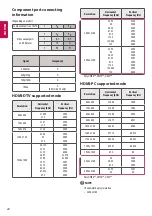 Preview for 31 page of LG UW76 Series Owner'S Manual