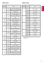 Preview for 32 page of LG UW76 Series Owner'S Manual