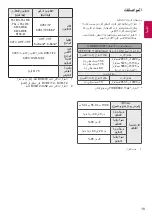 Preview for 52 page of LG UW76 Series Owner'S Manual