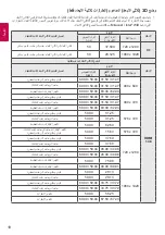 Preview for 53 page of LG UW76 Series Owner'S Manual