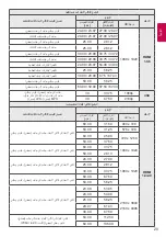 Preview for 54 page of LG UW76 Series Owner'S Manual