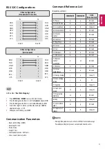 Preview for 62 page of LG UW76 Series Owner'S Manual