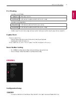 Preview for 21 page of LG UW760H Series Installation Manual