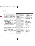 Preview for 11 page of LG UX210 User Manual