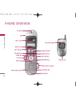 Preview for 13 page of LG UX210 User Manual