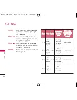 Preview for 69 page of LG UX210 User Manual