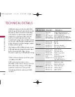 Preview for 12 page of LG UX390 User Manual