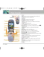 Preview for 12 page of LG UX5000 User Manual