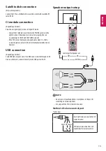 Предварительный просмотр 20 страницы LG UX96 Series Owner'S Manual