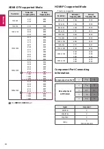 Предварительный просмотр 25 страницы LG UX96 Series Owner'S Manual