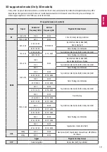 Предварительный просмотр 26 страницы LG UX96 Series Owner'S Manual