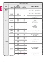 Предварительный просмотр 27 страницы LG UX96 Series Owner'S Manual