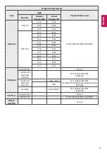 Предварительный просмотр 28 страницы LG UX96 Series Owner'S Manual