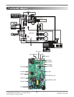 Preview for 51 page of LG UYH153ALE31 Svc Manual