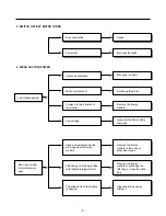 Предварительный просмотр 8 страницы LG V-4300CT Service Manual