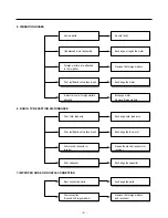 Предварительный просмотр 9 страницы LG V-4300CT Service Manual