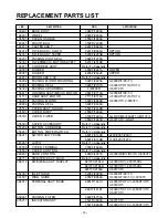 Предварительный просмотр 18 страницы LG V-4300CT Service Manual