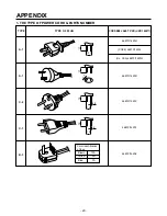 Предварительный просмотр 20 страницы LG V-4300CT Service Manual