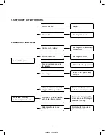 Preview for 9 page of LG V-C3850ND Service Manual