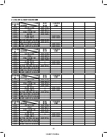 Preview for 20 page of LG V-C3850ND Service Manual