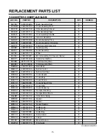 Предварительный просмотр 14 страницы LG V-C4380STR Service Manual