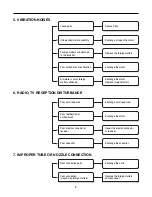 Предварительный просмотр 8 страницы LG V-C7050HT Service Manual