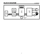 Предварительный просмотр 11 страницы LG V-C7050HT Service Manual