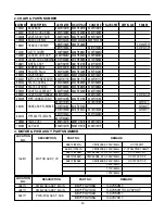 Предварительный просмотр 20 страницы LG V-C7050HT Service Manual