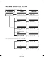 Preview for 7 page of LG V-C7141NTR Service Manual