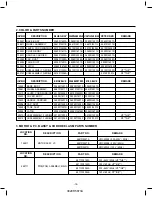 Preview for 18 page of LG V-C7141NTR Service Manual