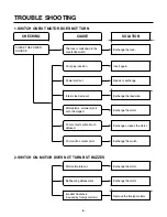 Предварительный просмотр 6 страницы LG V-C716HCS Service Manual