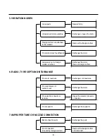 Предварительный просмотр 8 страницы LG V-C716HCS Service Manual