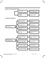 Предварительный просмотр 8 страницы LG V-CA251NTB Service Manual