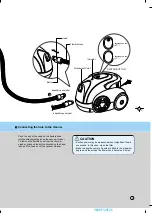 Предварительный просмотр 5 страницы LG V-CC182H Owner'S Manual