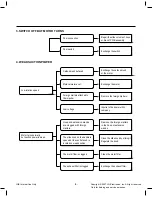 Предварительный просмотр 8 страницы LG V-CD281NT Service Manual