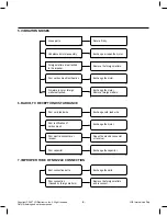 Предварительный просмотр 9 страницы LG V-CD281NT Service Manual