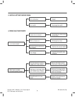 Предварительный просмотр 8 страницы LG V-CP963STC Service Manual