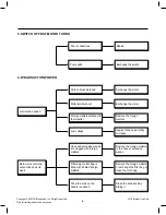 Предварительный просмотр 8 страницы LG V-CQ302HT Service Manual