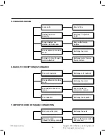 Предварительный просмотр 9 страницы LG V-CQ302HT Service Manual