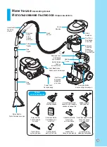Предварительный просмотр 8 страницы LG V-K97 N Series Owner'S Manual