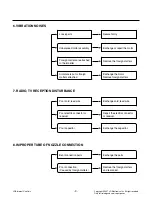 Preview for 9 page of LG V-KC20910HT Service Manual