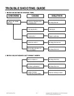 Preview for 7 page of LG V-KC702HTU Service Manual