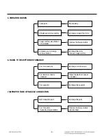 Preview for 9 page of LG V-KC702HTU Service Manual