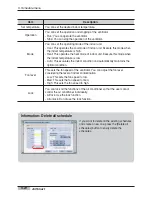 Preview for 94 page of LG V-Net AC Smart II Owner'S Manual