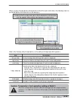 Preview for 125 page of LG V-Net AC Smart II Owner'S Manual