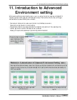 Preview for 215 page of LG V-Net AC Smart II Owner'S Manual