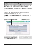 Preview for 216 page of LG V-Net AC Smart II Owner'S Manual